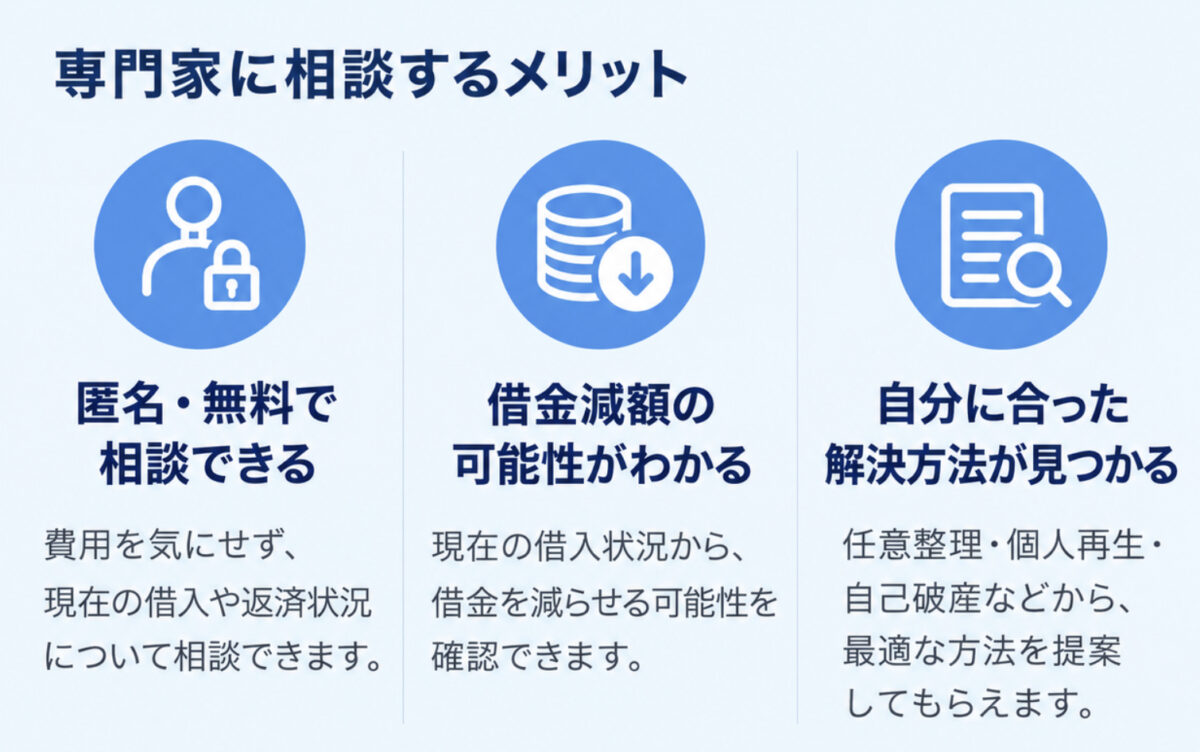 専門家に相談するメリット