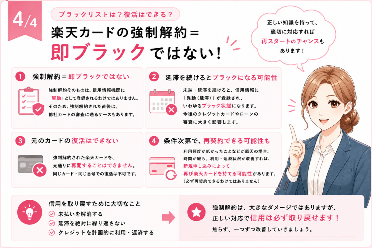 楽天カード エラーコード2 ブラック リスト
