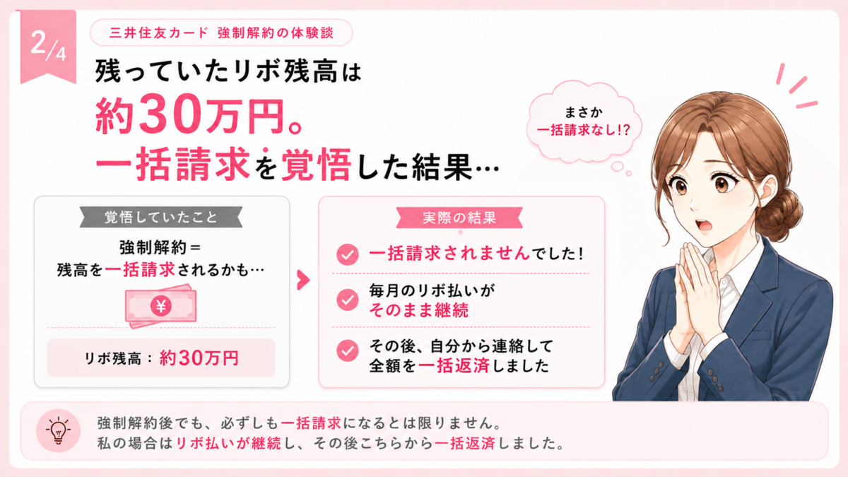 三井住友カード強制解約時に約30万円のリボ残高があったものの、一括請求されずリボ払いが継続した実体験