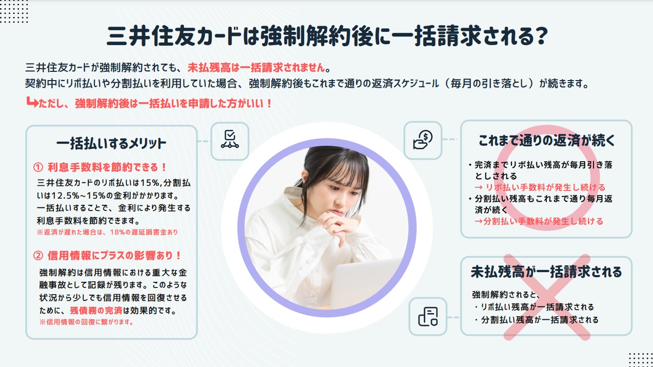 三井住友カードが強制解約された場合でも、リボ払いや分割払いの未払残高については一括請求されることはなく、これまで通りの返済スケジュール(月々の引き落とし)が継続されます。ただし、利息手数料の発生が続くため、経済的な負担は軽減されません。