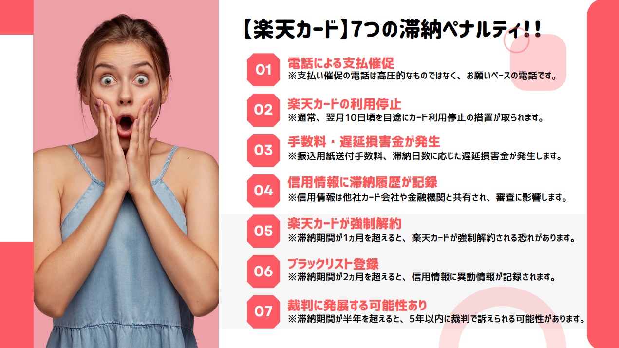 楽天カードの支払いが遅れた時の7つの対象ペナルティをリストアップした図解