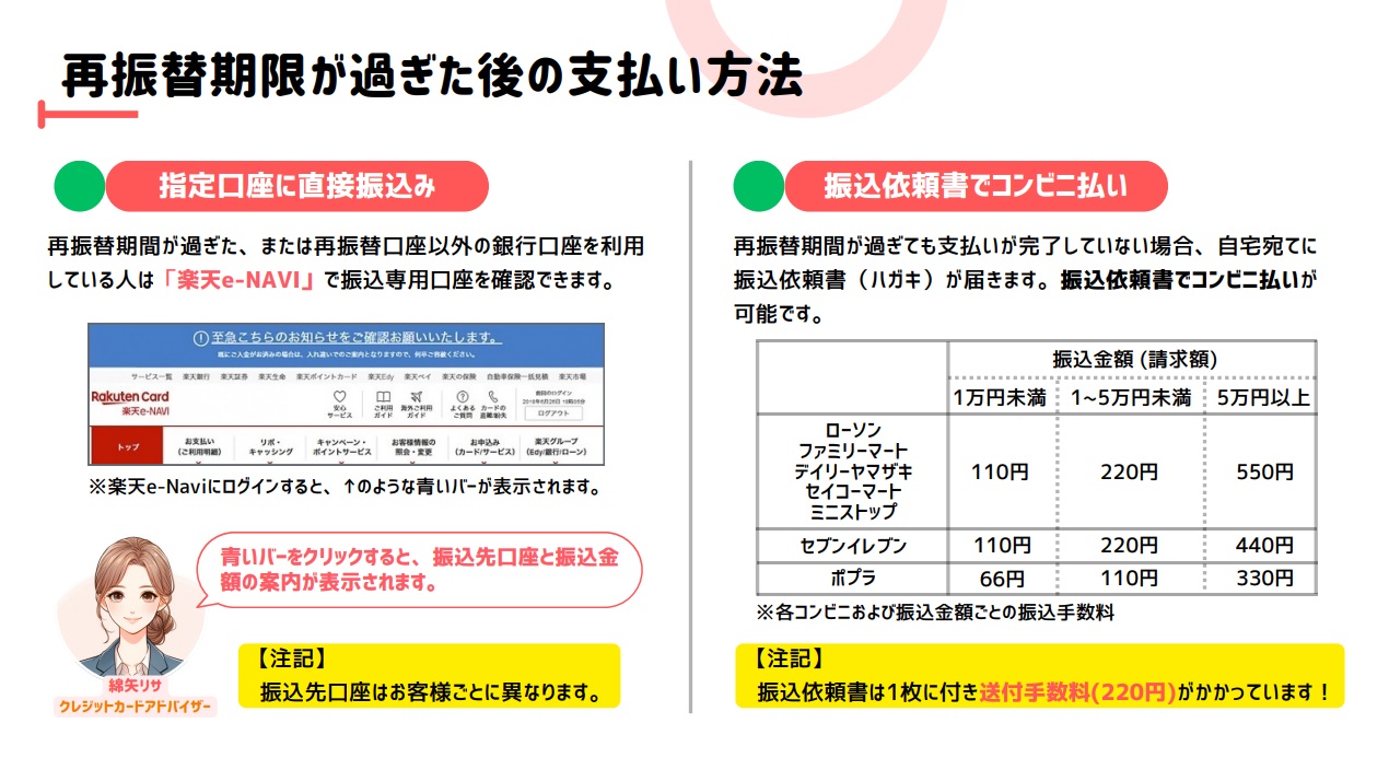 楽天カードの再振替期限が過ぎた時の2つの支払い方法を図解で詳しく解説