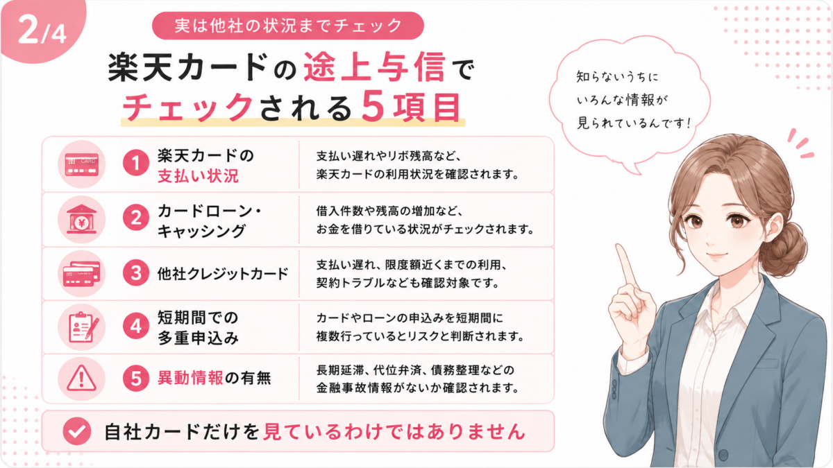 楽天カードの途上与信で確認される支払い状況・借入・他社クレジットカード・多重申込み・異動情報の5項目