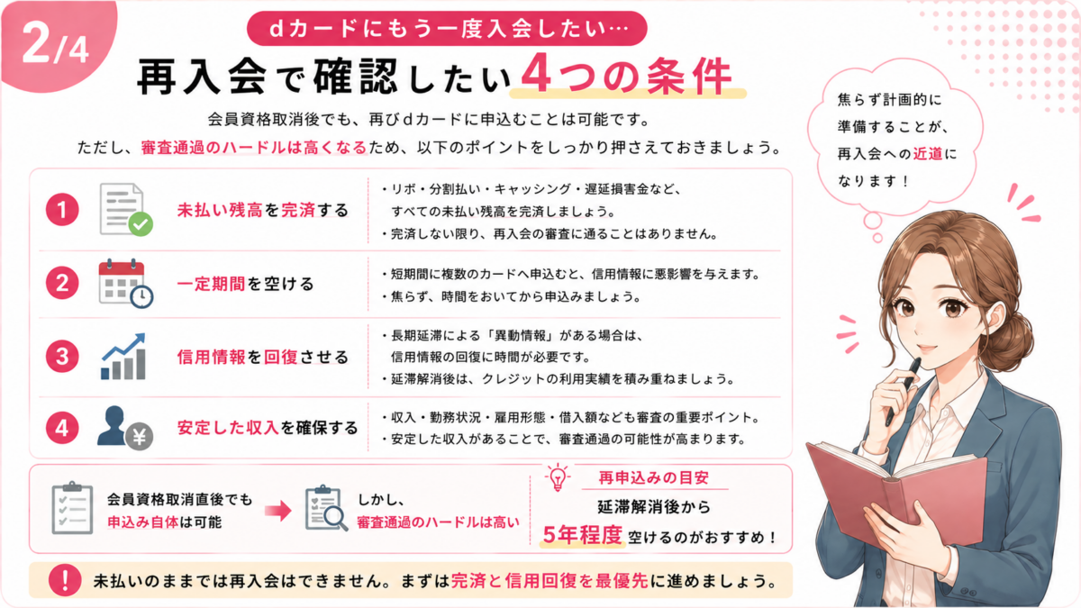 dカードの会員資格取消後に再入会するための未払い残高の完済・期間・信用情報・安定収入に関する4つの条件