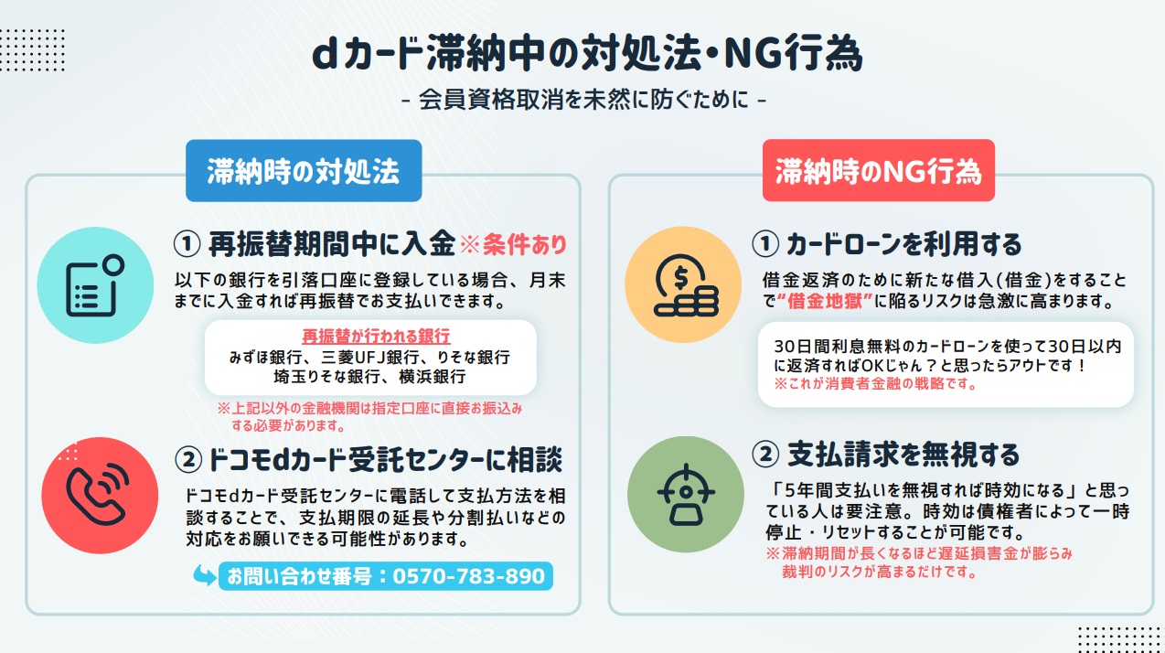 dカードが会員資格取消(強制解約)されたときにうあるべきこと・対処法と、やっちゃいけないNG行為