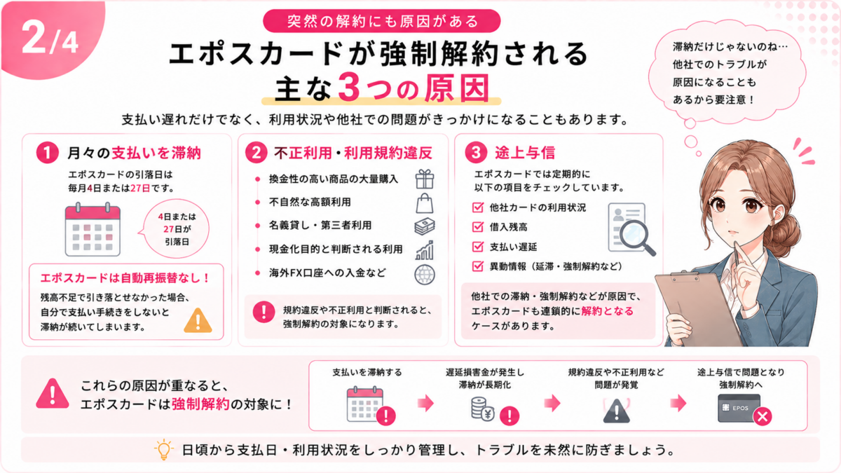 エポスカードが強制解約される主な原因として毎月の支払い滞納・不正利用や利用規約違反・途上与信を解説