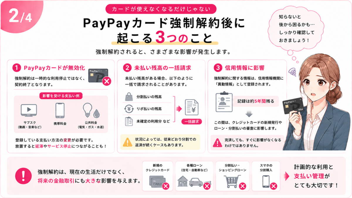 PayPayカード強制解約後に起こるカードの無効化・未払い残高の一括請求・信用情報への影響という3つのリスクを解説