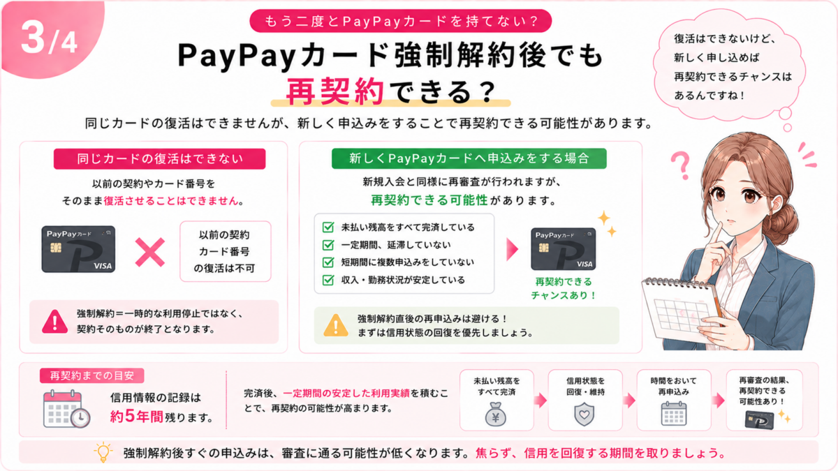 PayPayカード強制解約後の再契約について、同じカードは復活できないことや、新規申込みで再契約できる条件、信用情報への影響を解説