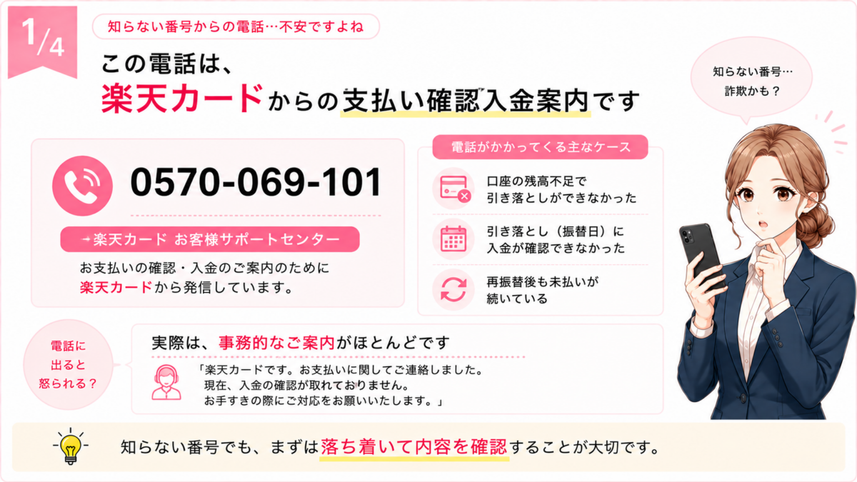 0570 069 101