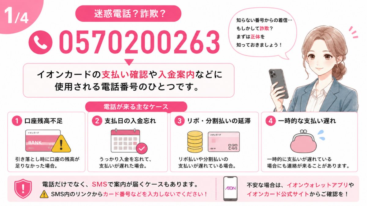 0570200263はイオンカードの支払い確認や入金案内などに使用される電話番号のひとつで、電話が来る主なケースやSMS受信時の注意点を解説