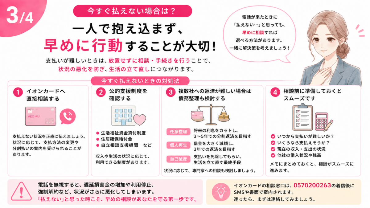0570200263からイオンカードの支払いに関する電話が来てもすぐ払えない場合に、イオンカードへの相談・公的支援制度・債務整理という3つの対処法を解説