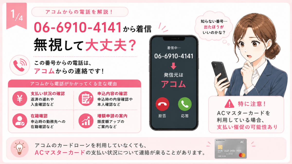 06-6910-4141からの電話はアコムからの連絡で、ACマスターカードの支払い催促など電話がかかってくる理由を解説