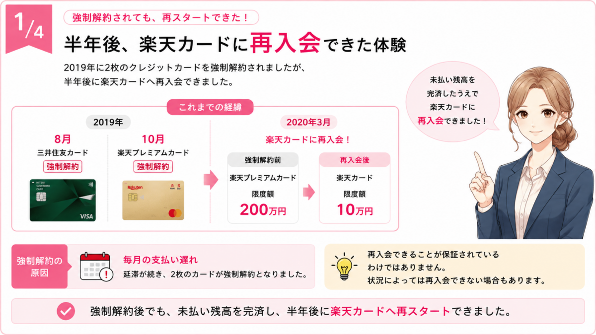 クレジットカード2枚を強制解約された後、未払い残高を完済し、約半年後に楽天カードへ再入会できた体験談。強制解約前の限度額200万円から、再入会後は10万円で再スタート