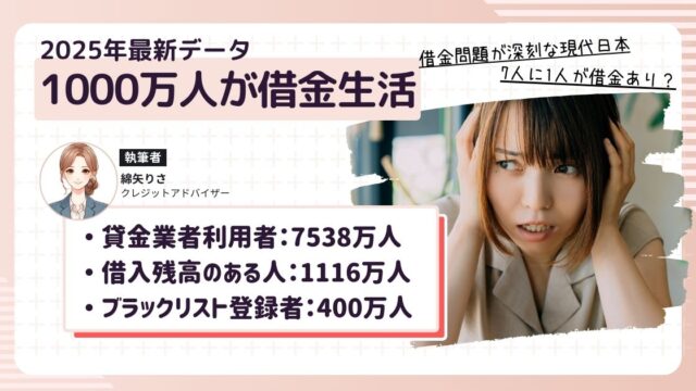消費者金融利用者の7人に1人が借金生活、400万人はブラック入り